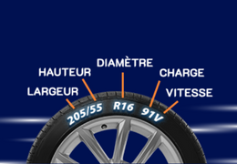 Les conseils de Pneuclick  pour bien choisir vos pneus